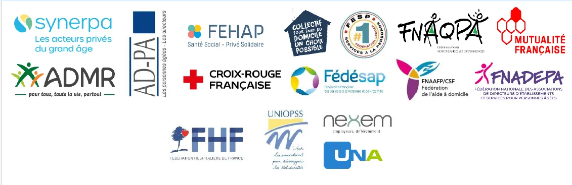 Fédérations - 2025